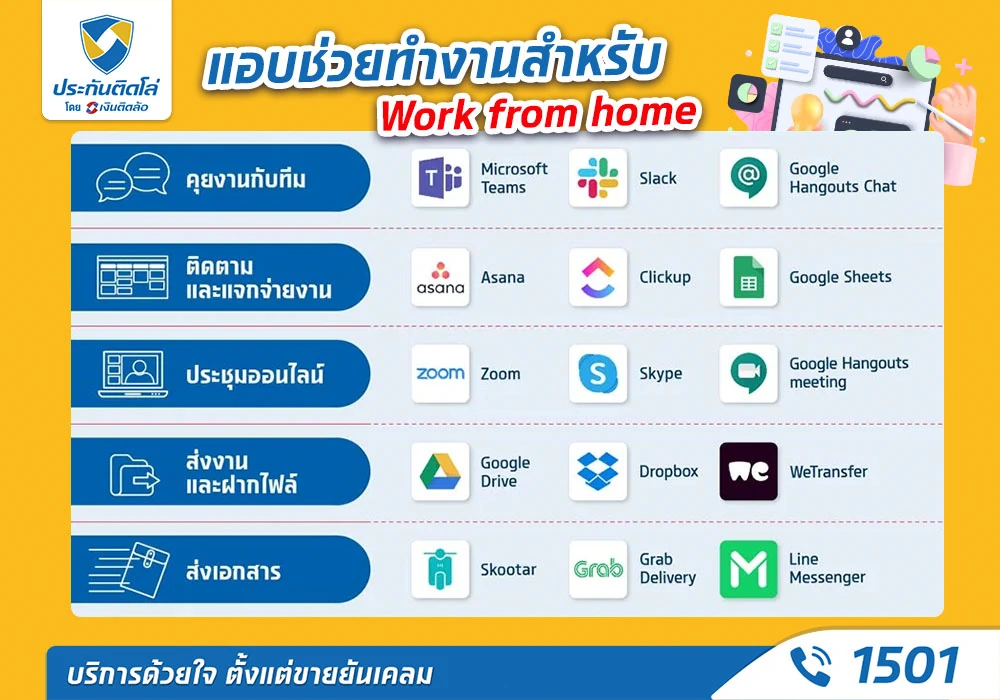 แอพช่วยทำงานสำหรับ Work from home