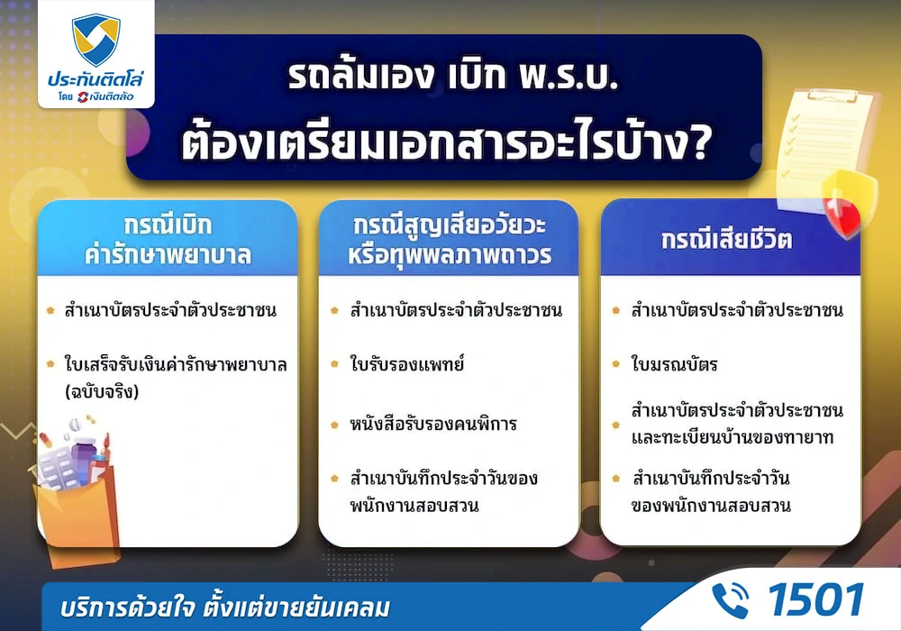 รถล้มเองเบิก พ.ร.บ. ต้องเตรียมเอกสารอะไรบ้าง