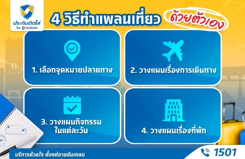 4 วิธีทำแพลนเที่ยวด้วยตัวเองก่อนตัดสินใจจอง