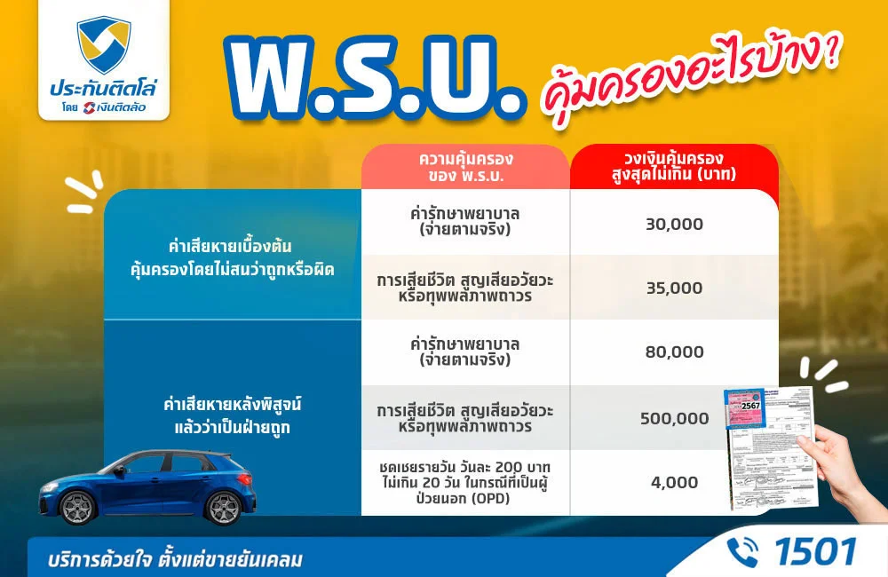 พ.ร.บ.รถยนต์คืออะไร คุ้มครองอะไรบ้าง