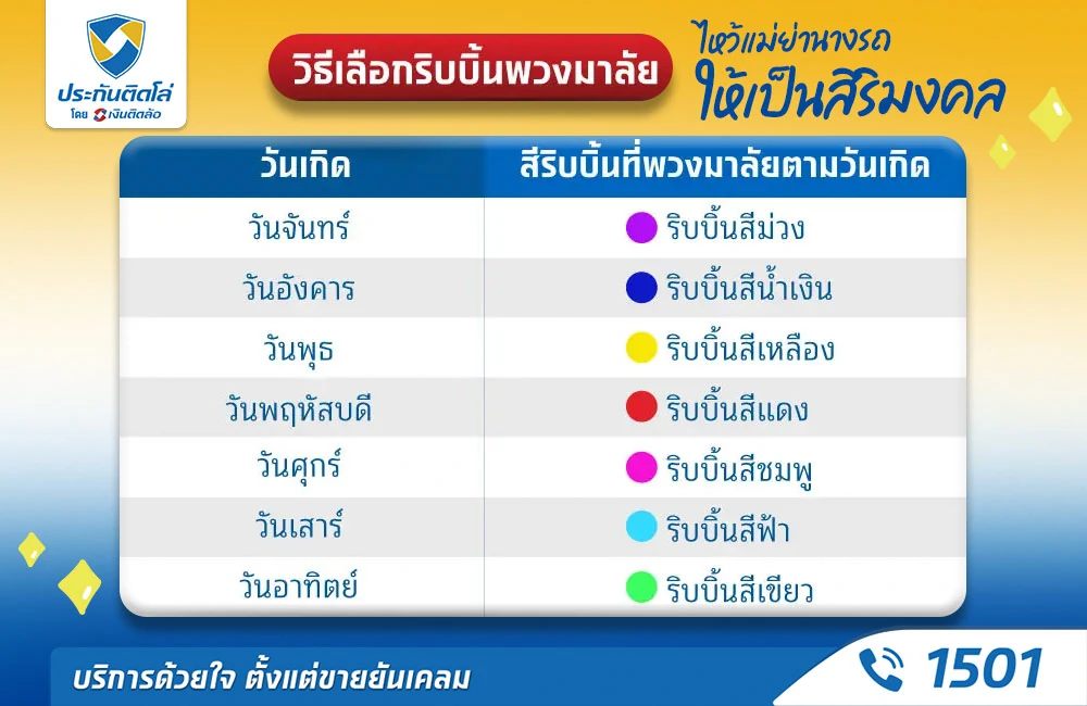 สีริบบิ้นประดับพวงมาลัยรถตามวันเกิด