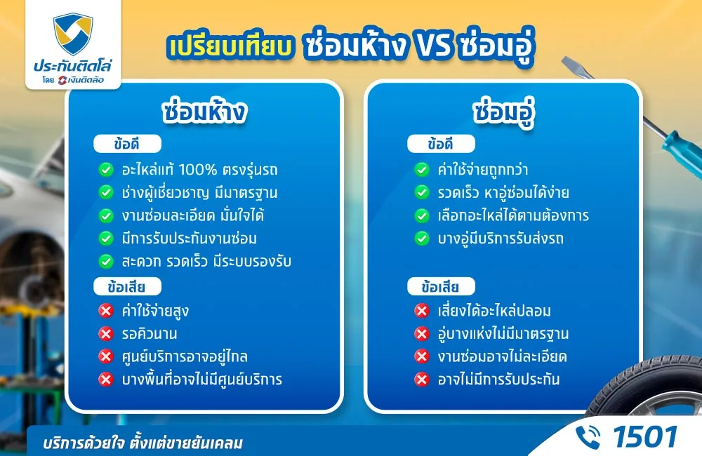 ซ่อมอู่กับซ่อมห้างต่างกันยังไง