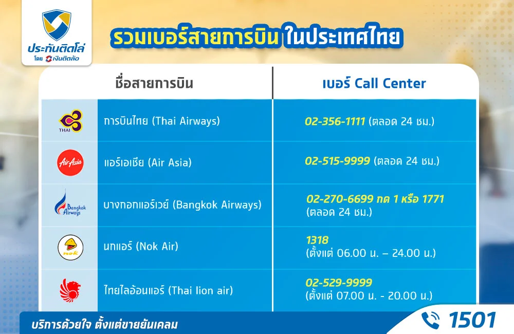 เบอร์สายการบินในไทย