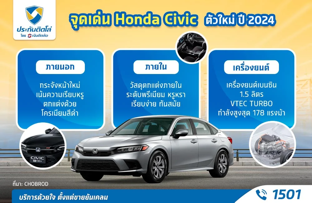 แนะนำ Honda Civic ตัวใหม่ล่าสุด ปี 2024 พร้อมตารางผ่อน