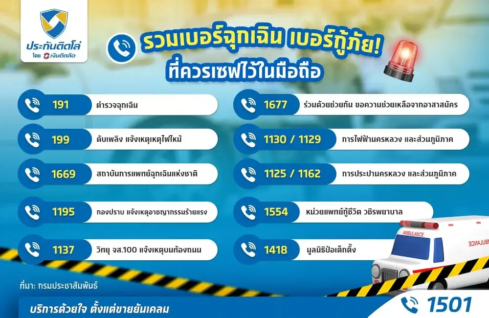 รวมเบอร์ฉุกเฉินสำคัญ