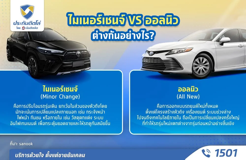 ไมเนอร์เชนจ์ Vs ออนิว