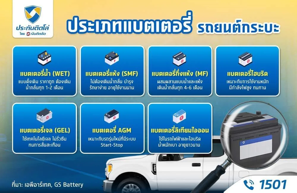 ประเภทแบตเตอรี่รถยนต์