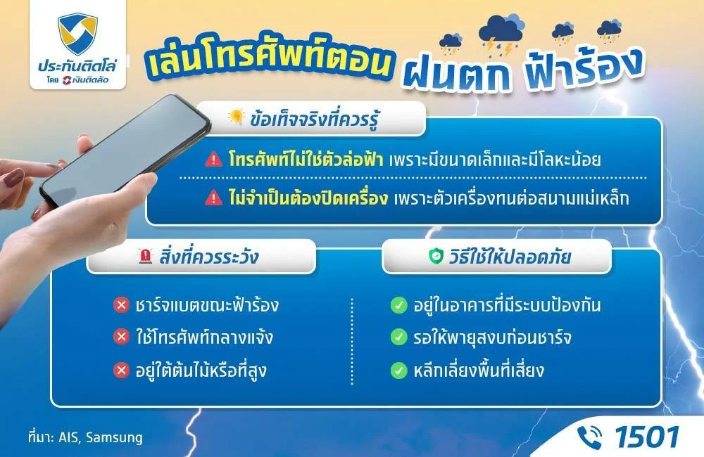 วิธีเล่นโทรศัพท์ตอนฟ้าร้อง