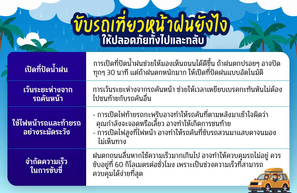 ขับรถเที่ยวหน้าฝนยังไงให้ปลอดภัย วิธีขับรถหน้าฝน