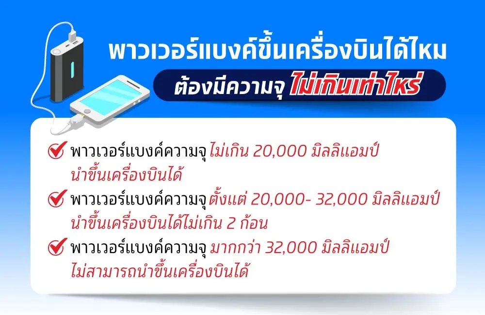 พาวเวอร์แบงค์นำขึ้นเครื่องได้ไหม ต้องไม่เกินกี่มิลลิแอมป์