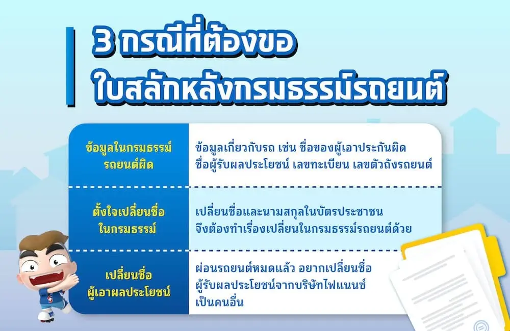 สลักหลังกรมธรรม์ คืออะไร