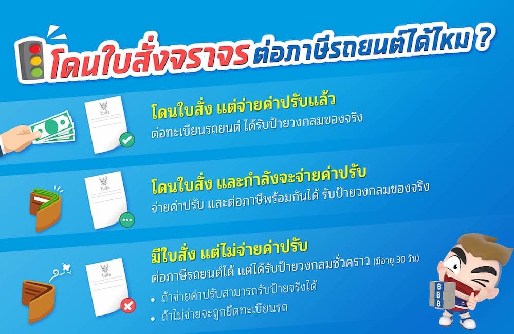 ใบสั่ง